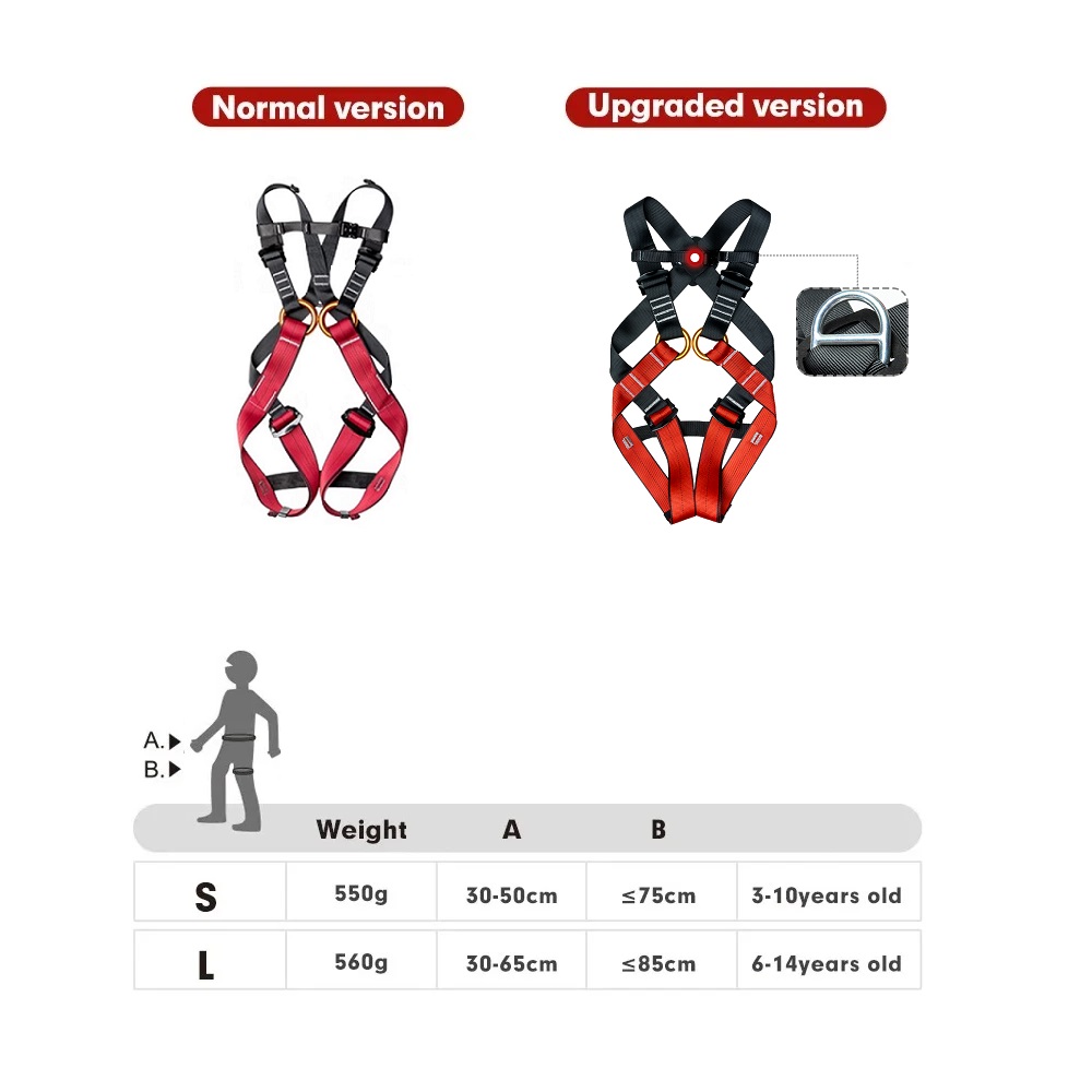 Child Indoor Expansion Full Bo – Kids Outdoor Climber Bewertung und Preis