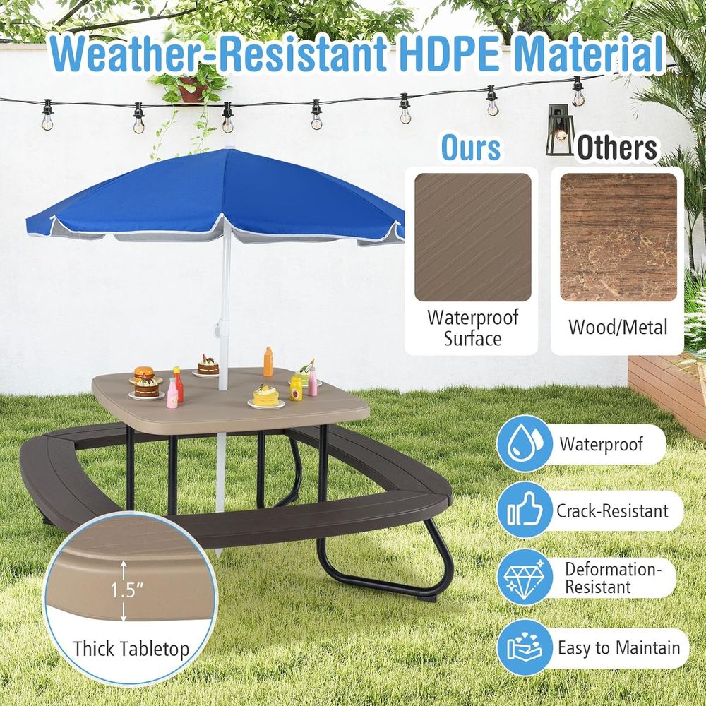 Kids Picnic Table, 8 Person To – Kids Outdoor Table And Chair Set Bewertung und Preis