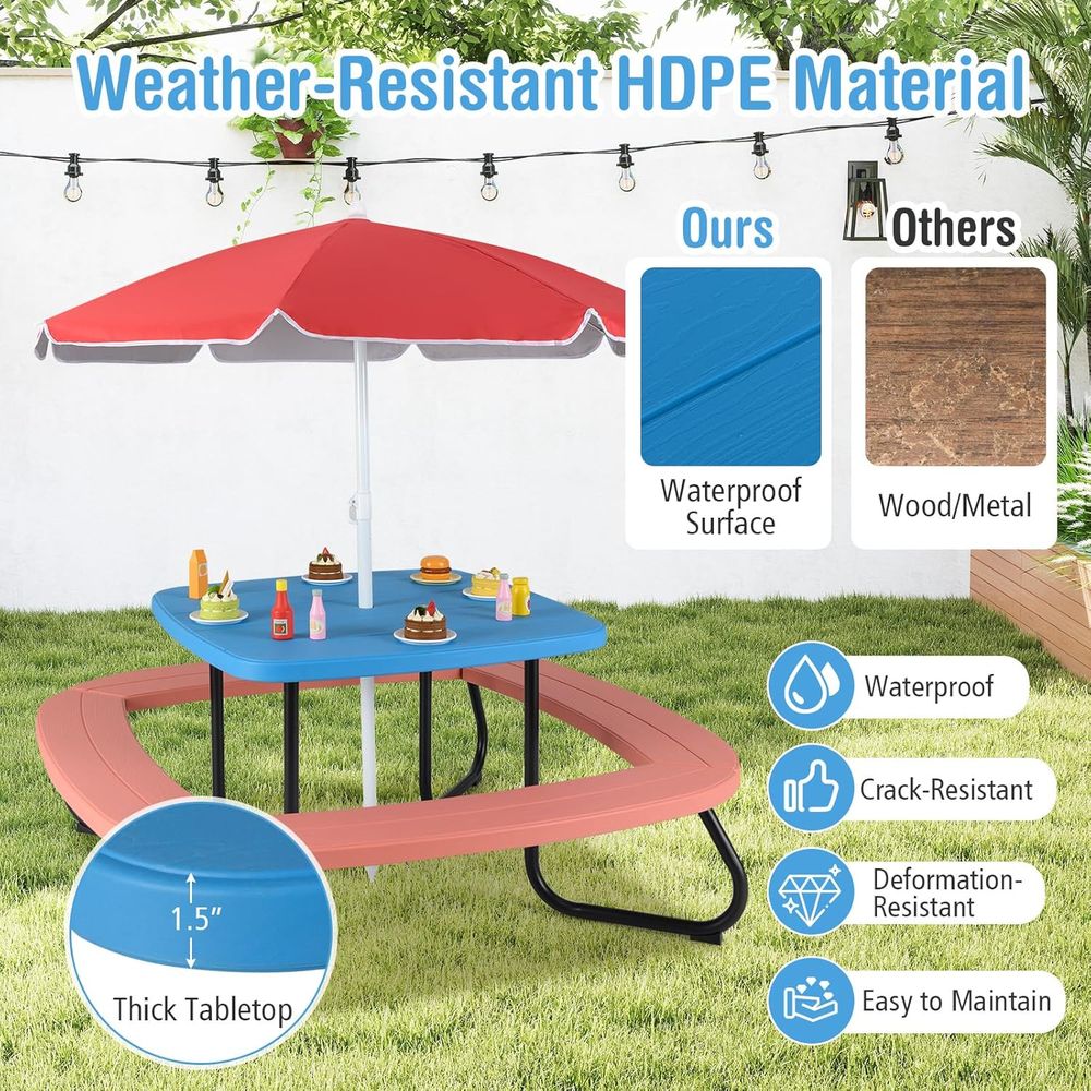 Kids Picnic Table, 8 Person To – Kids Outdoor Table And Chair Set Bewertung und Preis